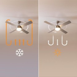 Ventilador de techo EnergySilence Aero 570