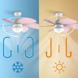 Ventilador de techo EnergySilence Aero 3600 Vision Purple