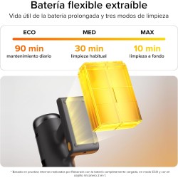 roborock H60 Ultra Aspiradora Sin Cable