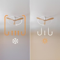 Ventilador de techo EnergySilence Aero 5500 White Aqua Connected