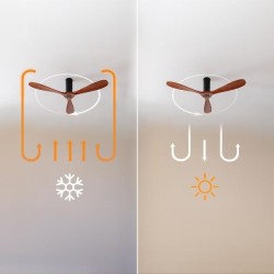 Ventilador de techo EnergySilence Aero 5500 Black Aqua Connected