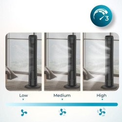 Ventilador de torre EnergySilence 9090 Skyline