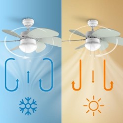 Ventilador de techo EnergySilence Aero 3600 Vision Mint