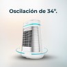 ReadyWarm 1550 Max Ceramic Rotate Smart White