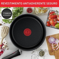 Set de sartenes