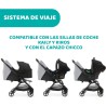 Silla de paseo
