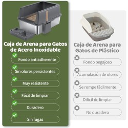 Arenero