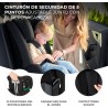 Silla de coche Kinderkraft SAFETY