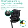 Silla de coche Bebeconfort RevolveFix