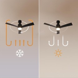 Ventilador de techo EnergySilence Aero 4850 Style Black