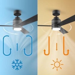 Ventilador de techo EnergySilence Aero 4850 Style Black