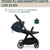 Silla de paseo azul
