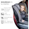 Silla de Coche i-flit