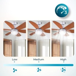 Ventilador de techo EnergySilence Aero 360