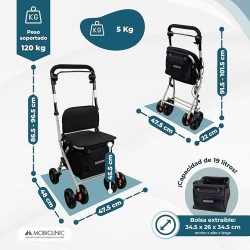 Mobiclinic®, Andador Plegable