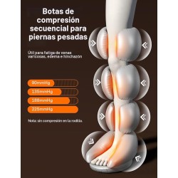 ALLJOY Masajeador de Piernas