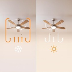 Ventilador de techo EnergySilence Aero 540