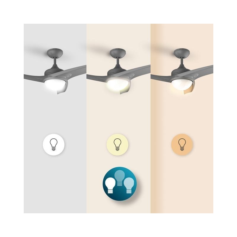 Ventilador de techo EnergySilence Aero 560