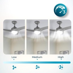 Ventilador de techo EnergySilence Aero 560