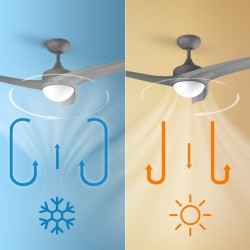 Ventilador de techo EnergySilence Aero 560